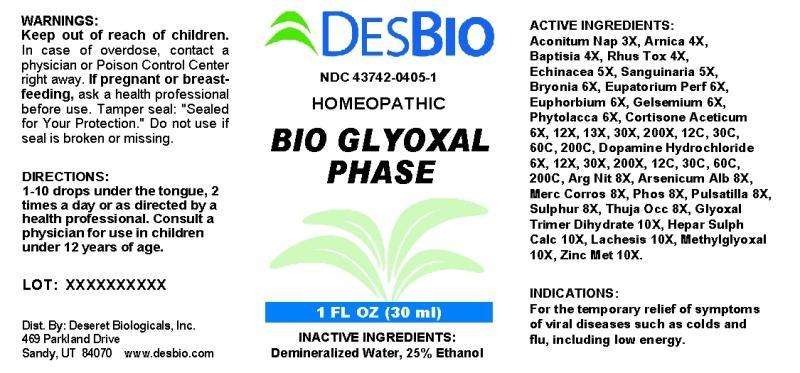 Bio Glyoxal Phase